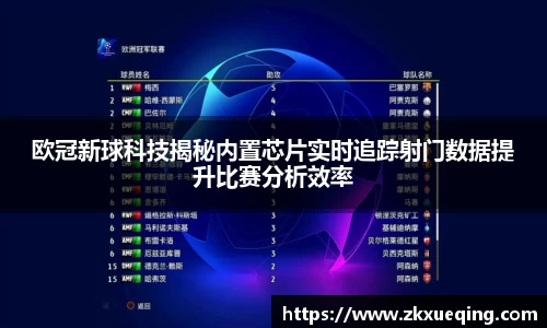 欧冠新球科技揭秘内置芯片实时追踪射门数据提升比赛分析效率