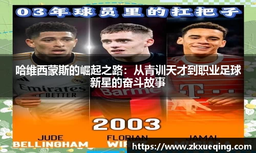哈维西蒙斯的崛起之路：从青训天才到职业足球新星的奋斗故事